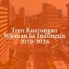 Tren Kunjungan Wisatawan Mancanegara ke Indonesia 2019-2024