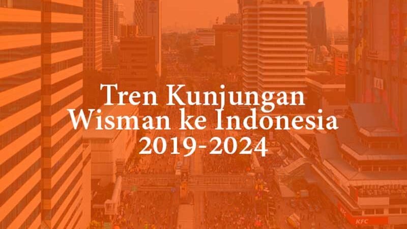 Tren Kunjungan Wisatawan Mancanegara ke Indonesia 2019-2024