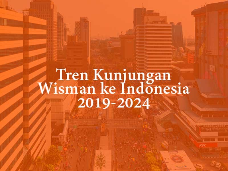 kunjungan wisatawan mancanegara ke indonesia